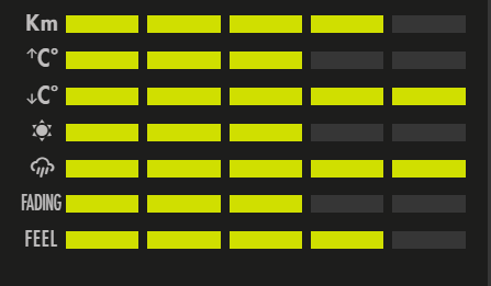 GALFER TRIAL TOP G1805
