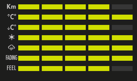 GALFER SINTER METAL G1375