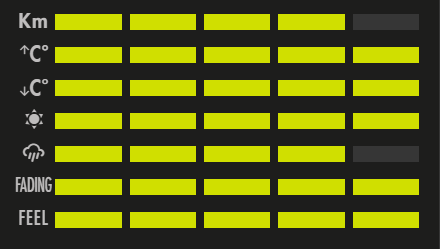 GALFER SINTER METAL G1375R