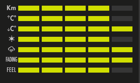 GALFER SINTER METAL G1395