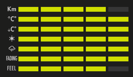GALFER SINTER METAL G1396R